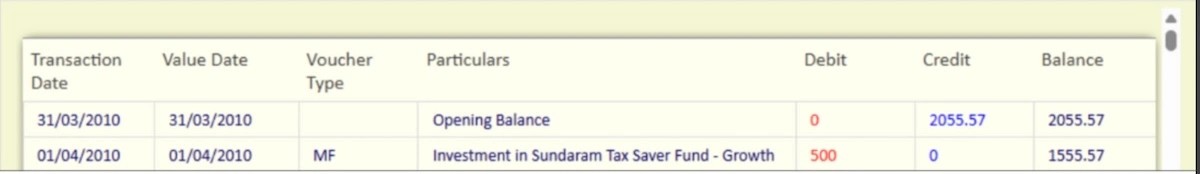 My First SIP Investment My First SIP Investment of 500 Rs back in 2010. The little amount that initiated the journey of 1 Cr.