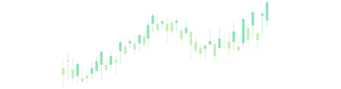 Untitled design (32) Indian markets moving up and down and finally going up