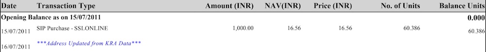First SIP purchase on 15/07/2011 Mutual Fund Investing