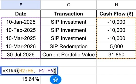 xirr example one Example of XIRR calculation through Googlesheet